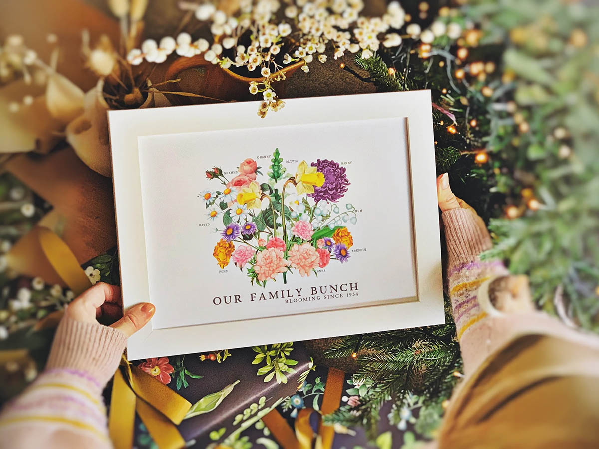 Personalised birth flower print